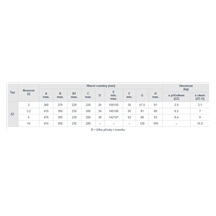 Zařízení závěsné  ZZ/2t