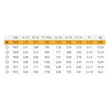Žebřík trojdílný univerzální 7606 AL 371cm/HOBBY/3x6 příček