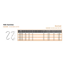 Hák řeznický  120mm NEREZ 9266.120