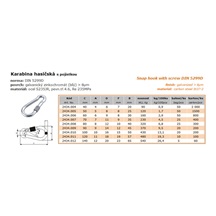 Karabina hasičská s pojistkou 40x4mm 2434.004    DIN5299D