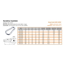 Karabina hasičská 90x9   Zn 2433.009    DIN5299C