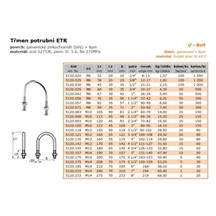 Třmen potrubí ETR M6  15-21mm 5120.030     1/2" Zn