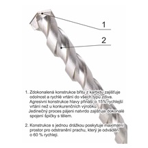 Vrták příklepový   8 150/200 JORAN