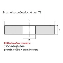 Kotouč brusný 300x40x76  99A 20P5V40  414515913.80