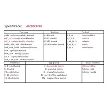 Kotouč brusný 300x40x76  99A 20P5V40  414515913.80