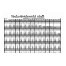 Kotouč brusný 125x10x20  99BA  60K9V 412514329.09