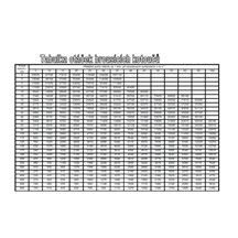 Kotouč brusný 300x32x76 96A 46N7V40 414715386.00