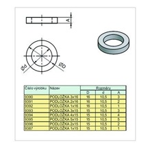Podložka pod závěs 3mm Ni