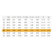 Žebřík dvoudílný výsuvný 8216 AL 836cm/PROFI/2x16 příček