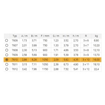 Žebřík trojdílný univerzální 7610 AL 625cm/HOBBY/3x10 příček