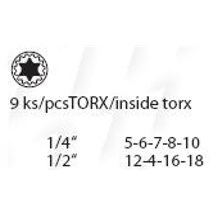 Sada hlavic nástrčných 1/4"+1/2" 9ks