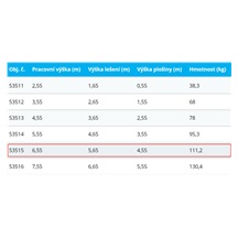 Lešení PaxTower 1T  0,72x1,8m A+C+D+E+F+G+H prac.výš.6,55m5,65/4,55m