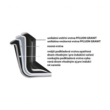 Deska grilovací GRANDE 43x27x4 cm