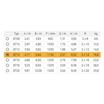 Žebřík dvoudílný výsuvný 8714 AL 722cm/PROFI/2x14 příček