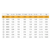 Žebřík dvojitý A 8903 2x3 štafle/ 95cm