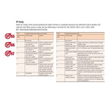 Hloubkoměr digitální bez nosu 200mm DIN 862 2050.200