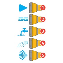 Pistole víceúčelová stříkací