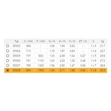 Můstek oboustranný  97308 PREMIUM