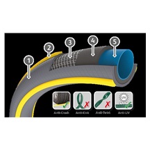 Zavlažovací hadice 50m Tricoflex Ultramax 12,5mm