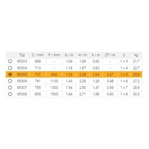 Můstek jednostranný  95307 PREMIUM