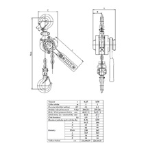Zvedák pákový RZH/0,25t/1,5m