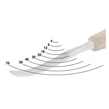 Dláto řezbářské rovné duté 70 8263 70        PROFI