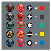 Sada šroubováků XXL Set Kraftform